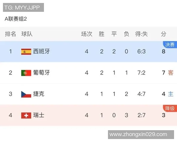 深圳足球队在大师赛中的个人能力表现分析与点评