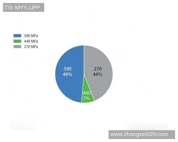 赛后分析:重庆足球队与北京足球队球员个人能力对比探讨